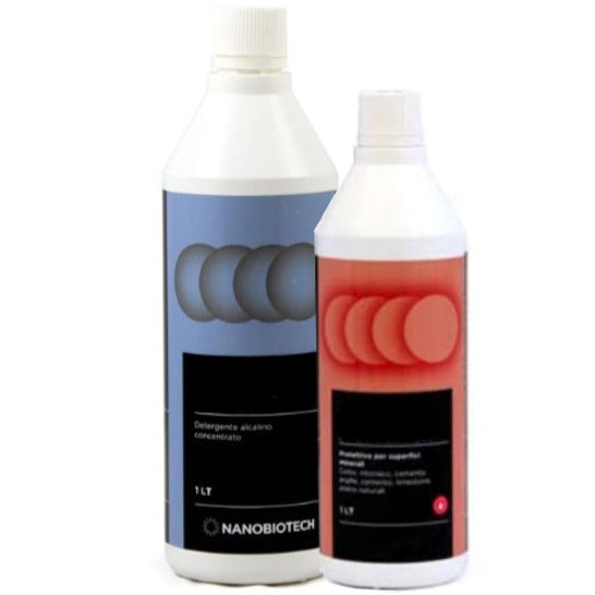 trattamento protettivo gommoni