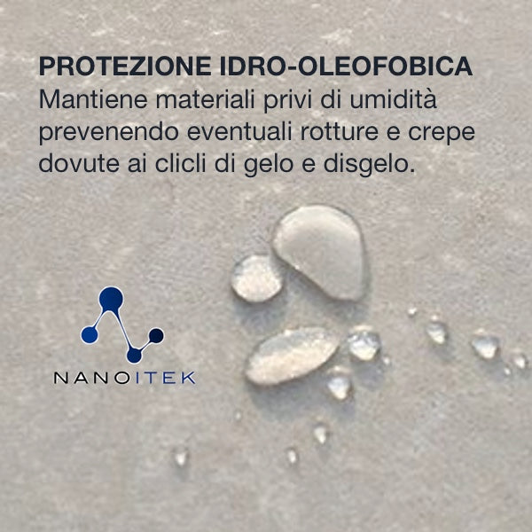 Detergente per tessuti e rivestimenti - Würth Italia